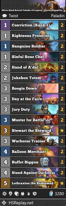 hsreplay paladin|Silver Hand (Dude) Paladin Deck List Guide  .